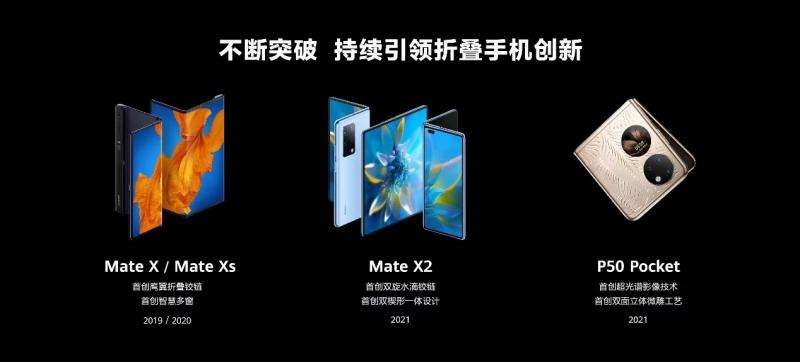 新一代折叠旗舰华为Mate Xs 2发布，售价9999元起