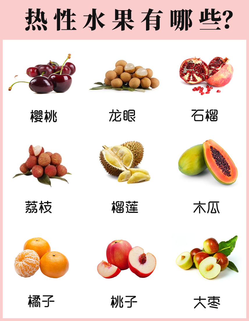 水果种类有哪些（40种常见水果属性分类表）-4