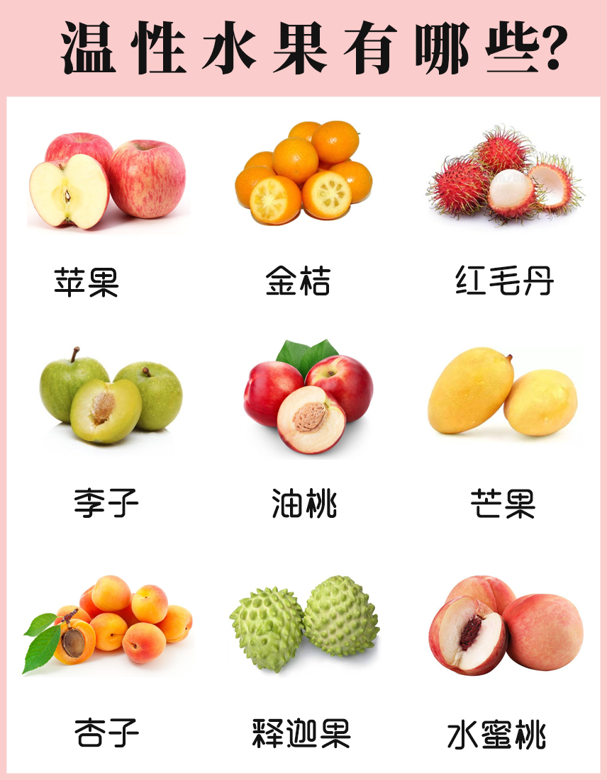水果种类有哪些（40种常见水果属性分类表）-5