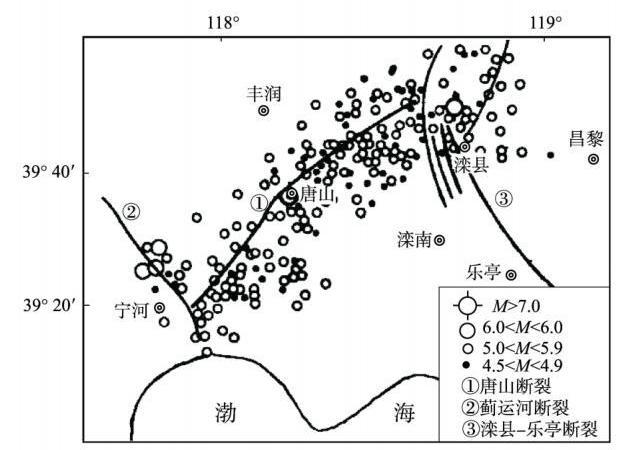 唐山大地震死了多少人（为什么唐山会这么频繁发生地震）-3