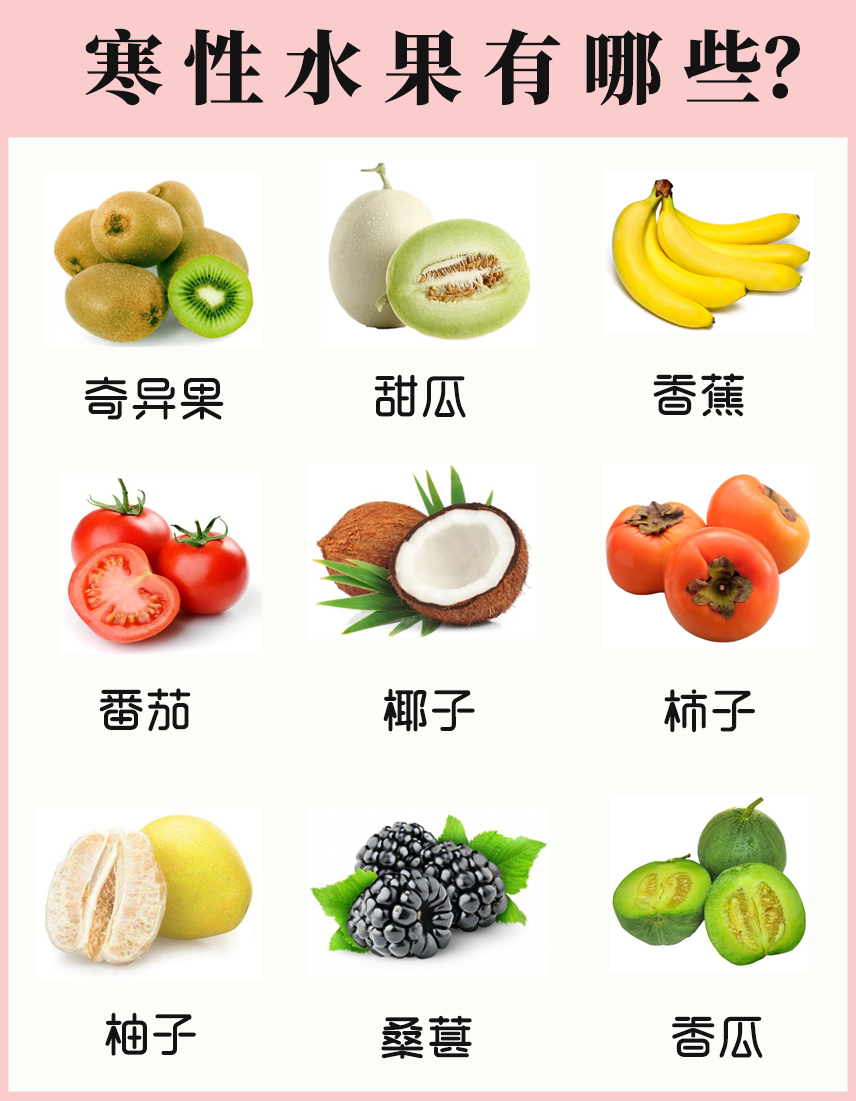 水果种类有哪些（40种常见水果属性分类表）-2