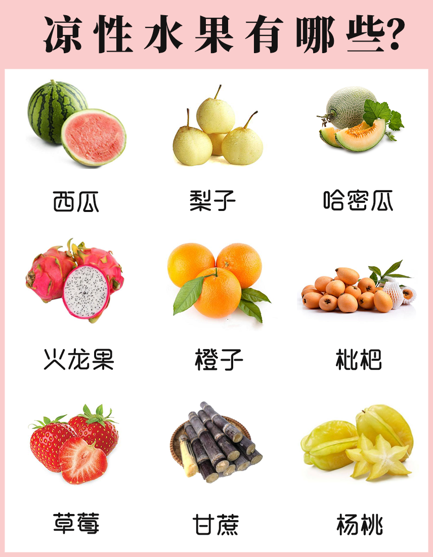 水果种类有哪些（40种常见水果属性分类表）-3