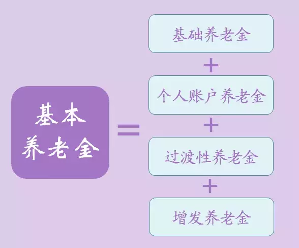 个人pos机能刷医保卡吗（如何才能花掉社保卡里的钱）-1