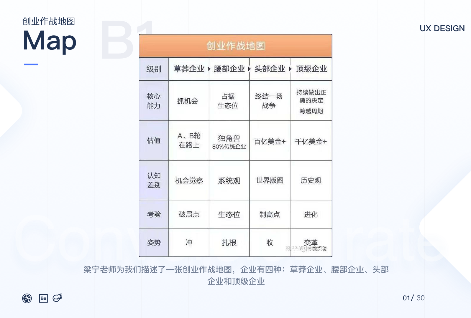 抖音用户分析（从用户体验的角度分析抖音）-6