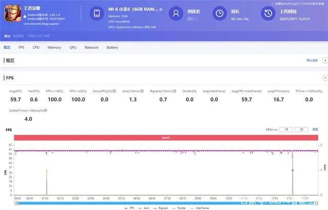 小米6什么时候上市的（再回顾一下小米6的辉煌时刻）-2