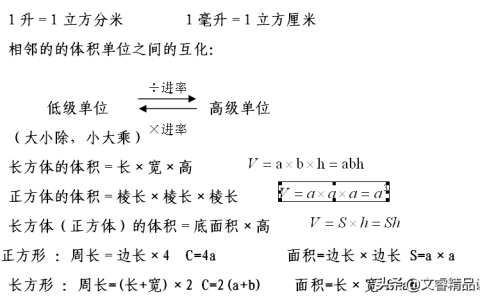 正方体的棱长怎么算（五年级下期数学立方体易难知识点汇总）